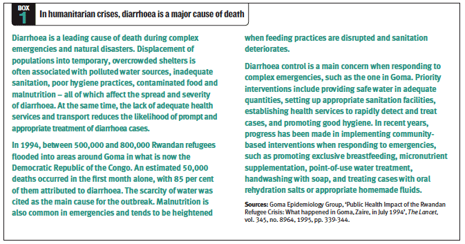 Rámeček 1 - V humanitárních krizích je průjem hlavní příčinou úmrtí