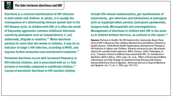 Cad. 2 - Legăturile dintre diaree și HIV